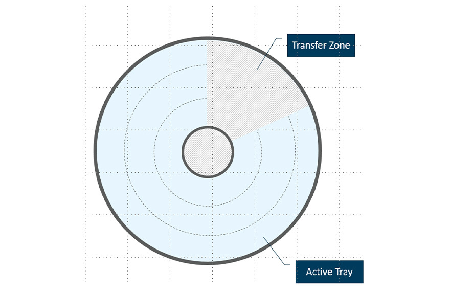 3dprinters-J55-BuildRings.png|450