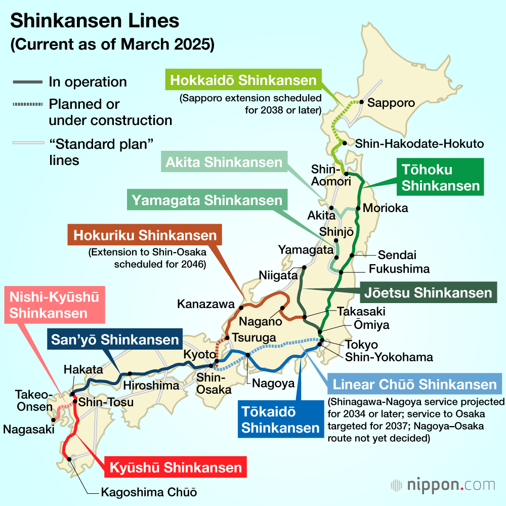Japan-Shinkansen.png|500