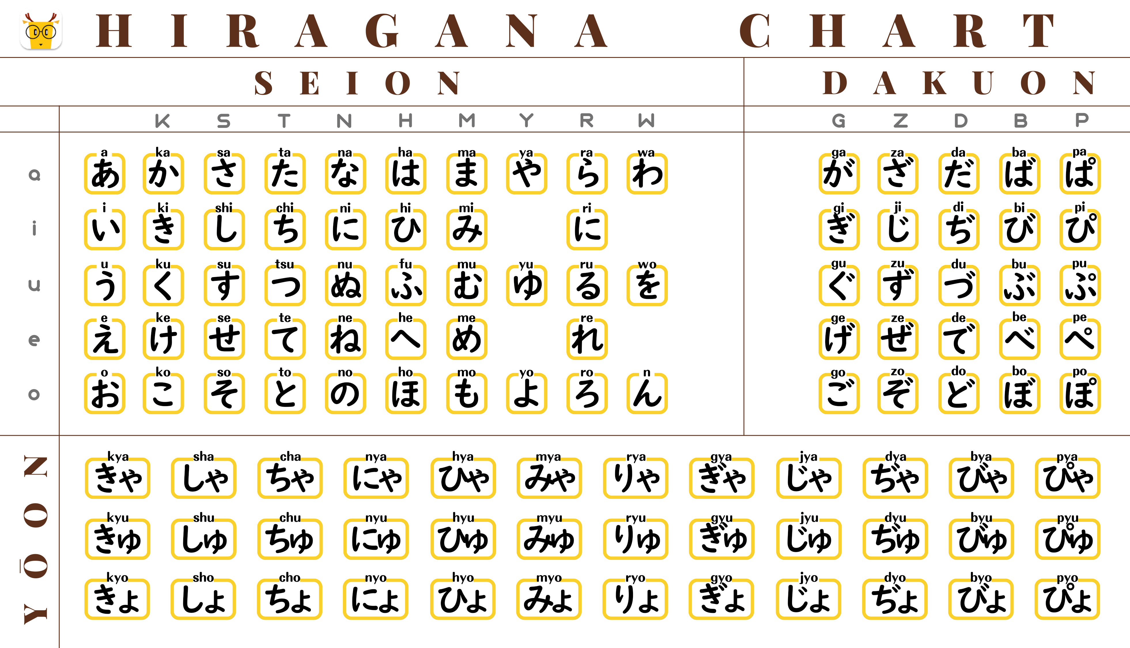 Japanese-Hiragana.png