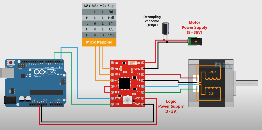 Screen Shot 2023-07-21 at 1.52.40 PM.png|500