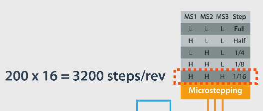 Screen Shot 2023-07-21 at 1.54.06 PM.png|500