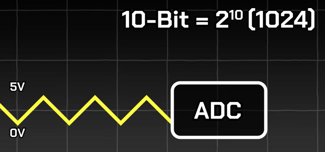 Screenshot 2025-02-07 at 11.17.36 AM.png