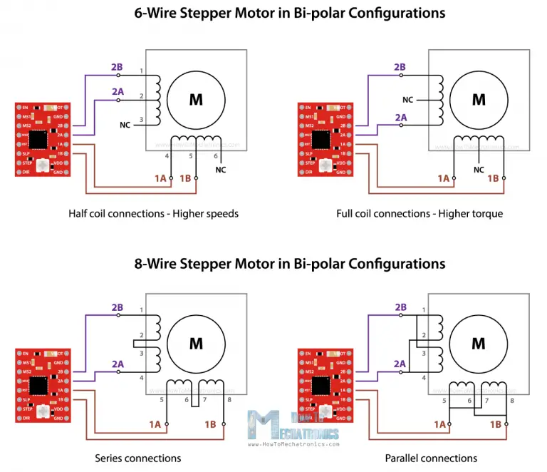 Stepper Coil Configurations.png