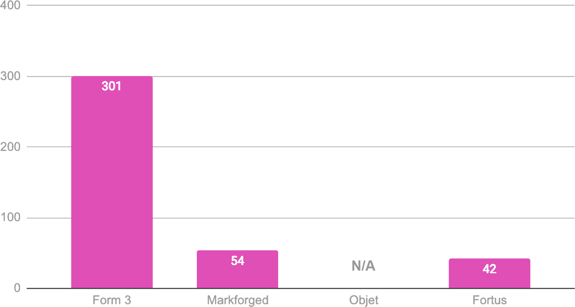 apl-2023-Fall-PrintJobs.png|550