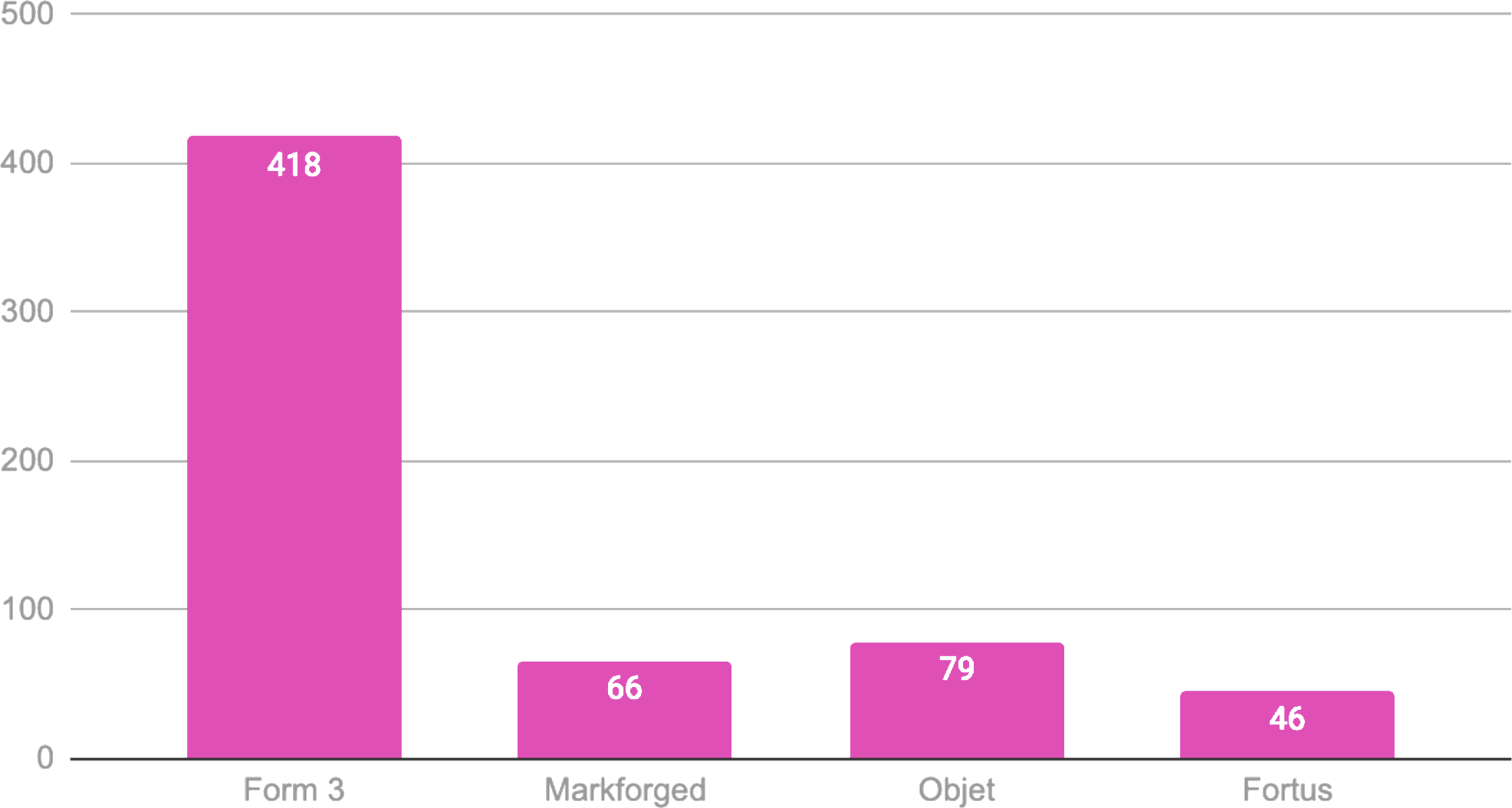 apl-2024-Spring-PrintJobsb.png|550
