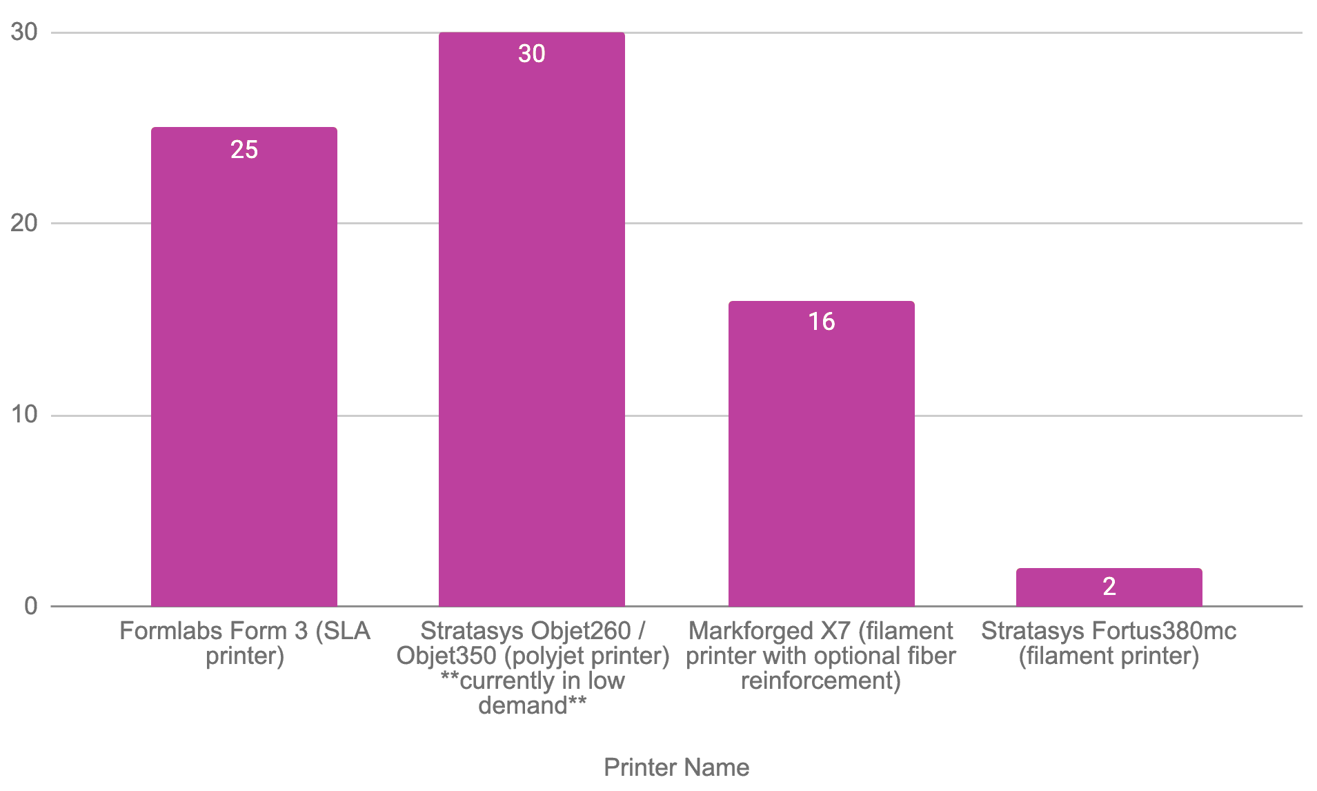apl-jps-submissions-spring-2024 1.png|550