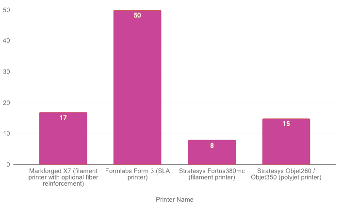 jps-data-2022-fallb.png|550