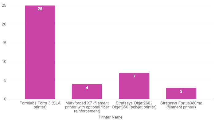 jps-data-2023-fallb.png|550