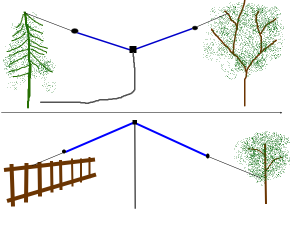 radio-antenna-dipole-diagram.png|400