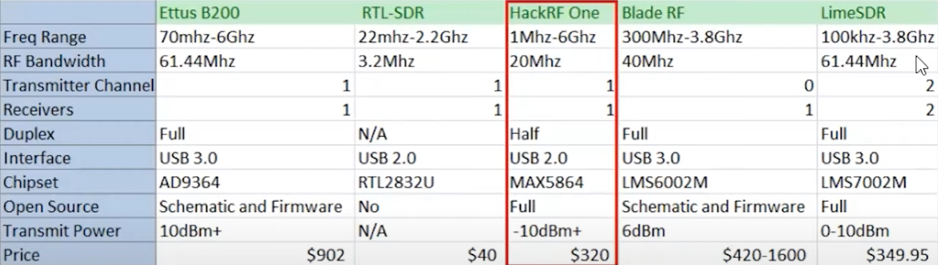 sdr-comparison.png
